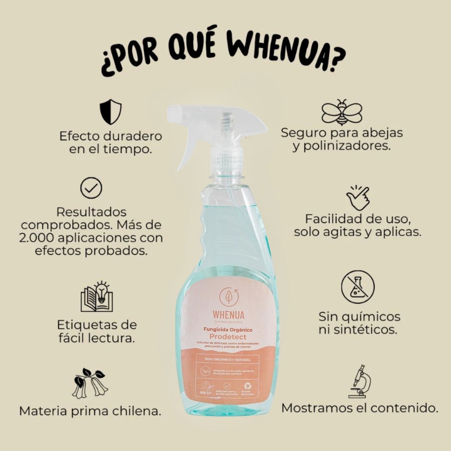 Fungicida Prodetec - 500cc Spray