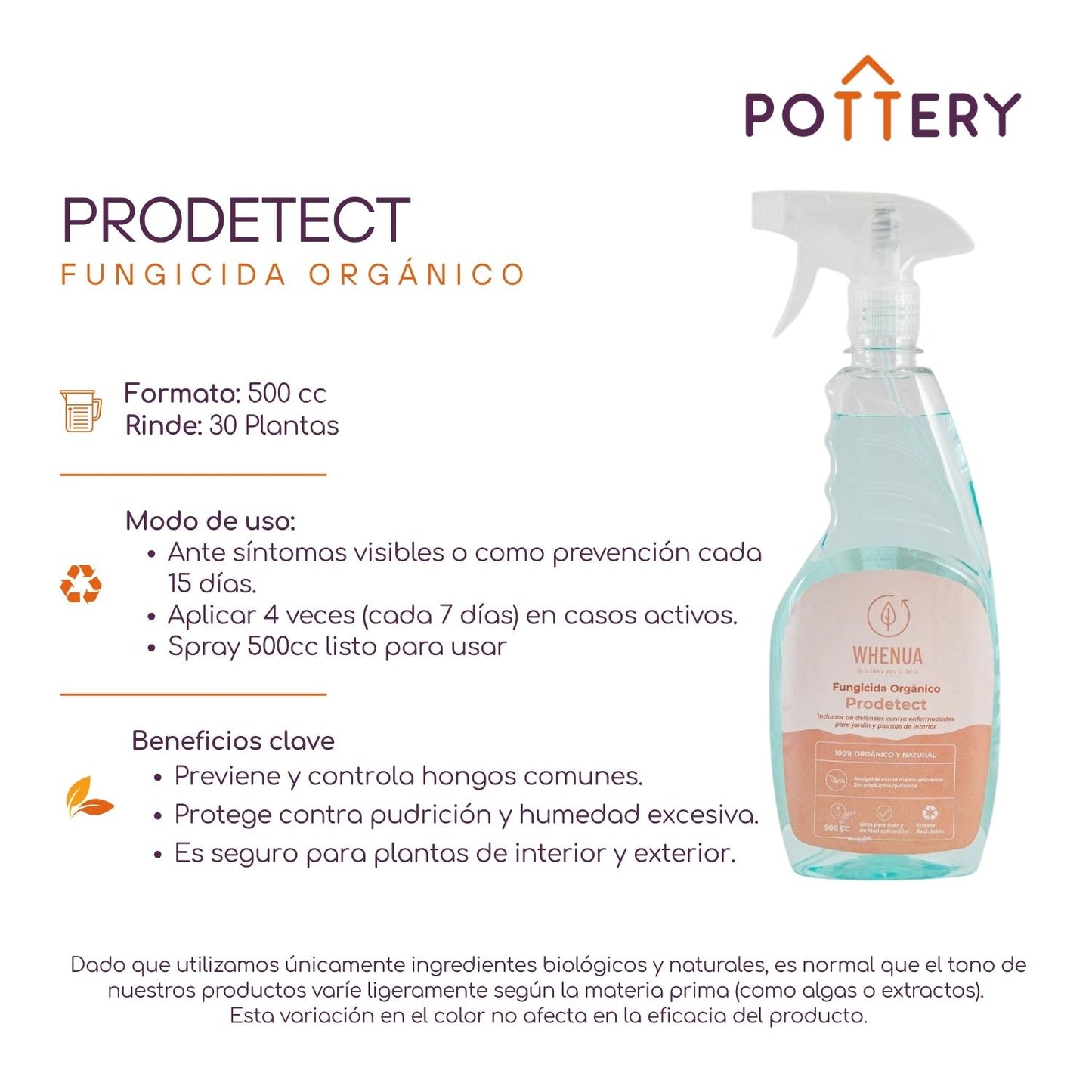 Fungicida Prodetec - 500cc Spray