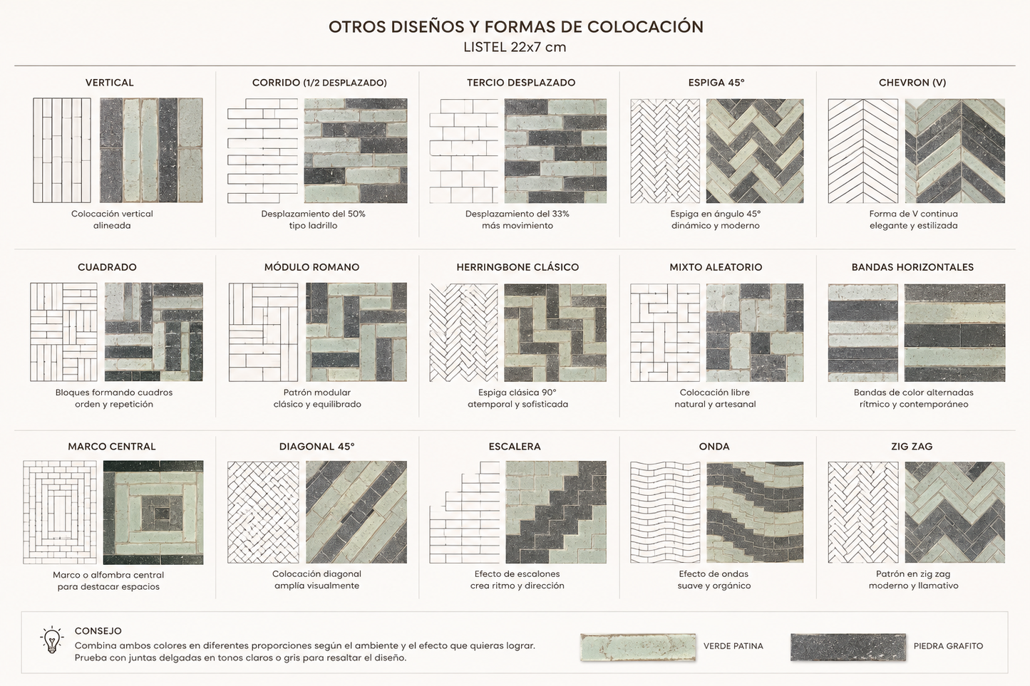 Pack de 4 Enchape Ceramico Vintage Verde Envejecido (22x7cm c/u)