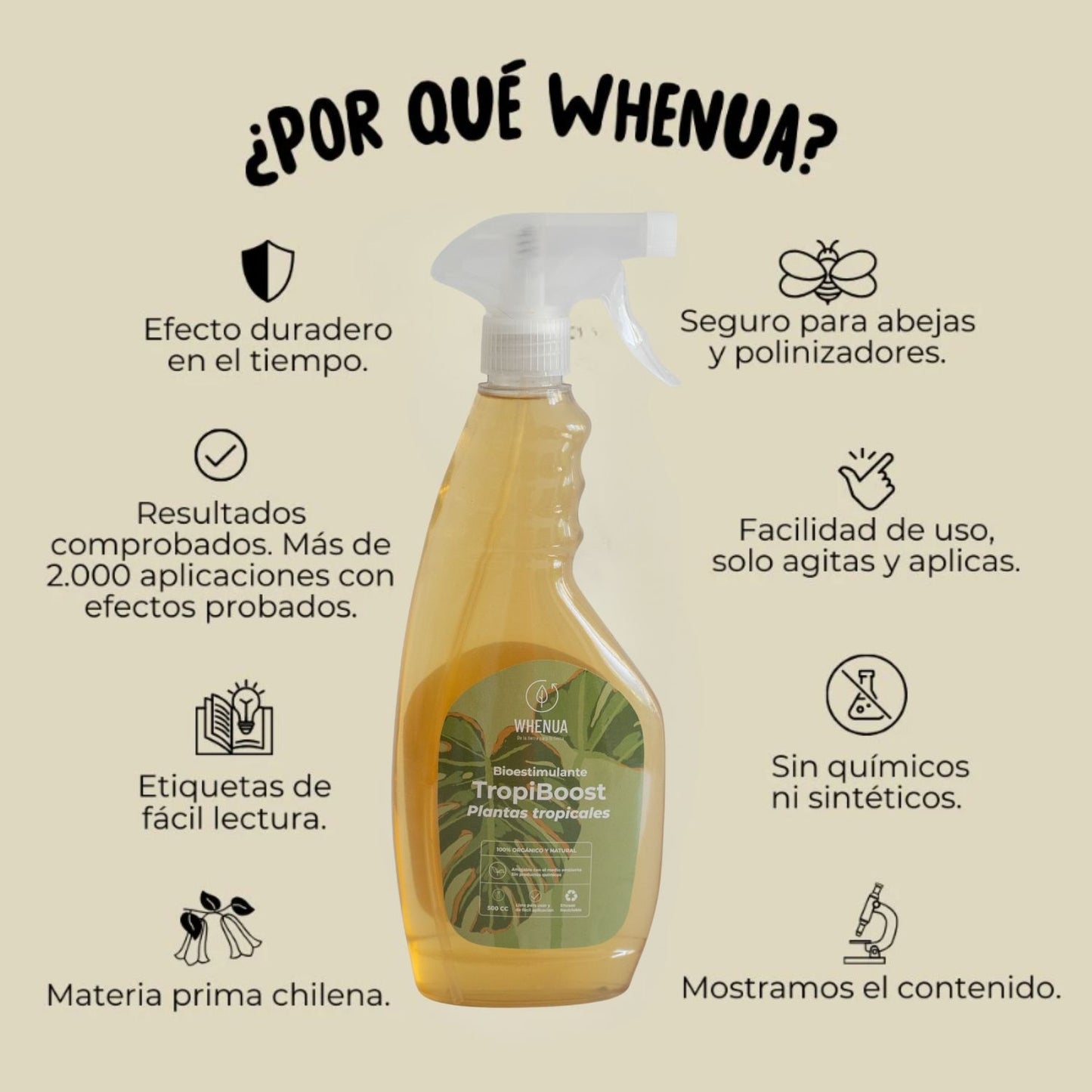Fertilizante Tropiboost  - 500cc Spray