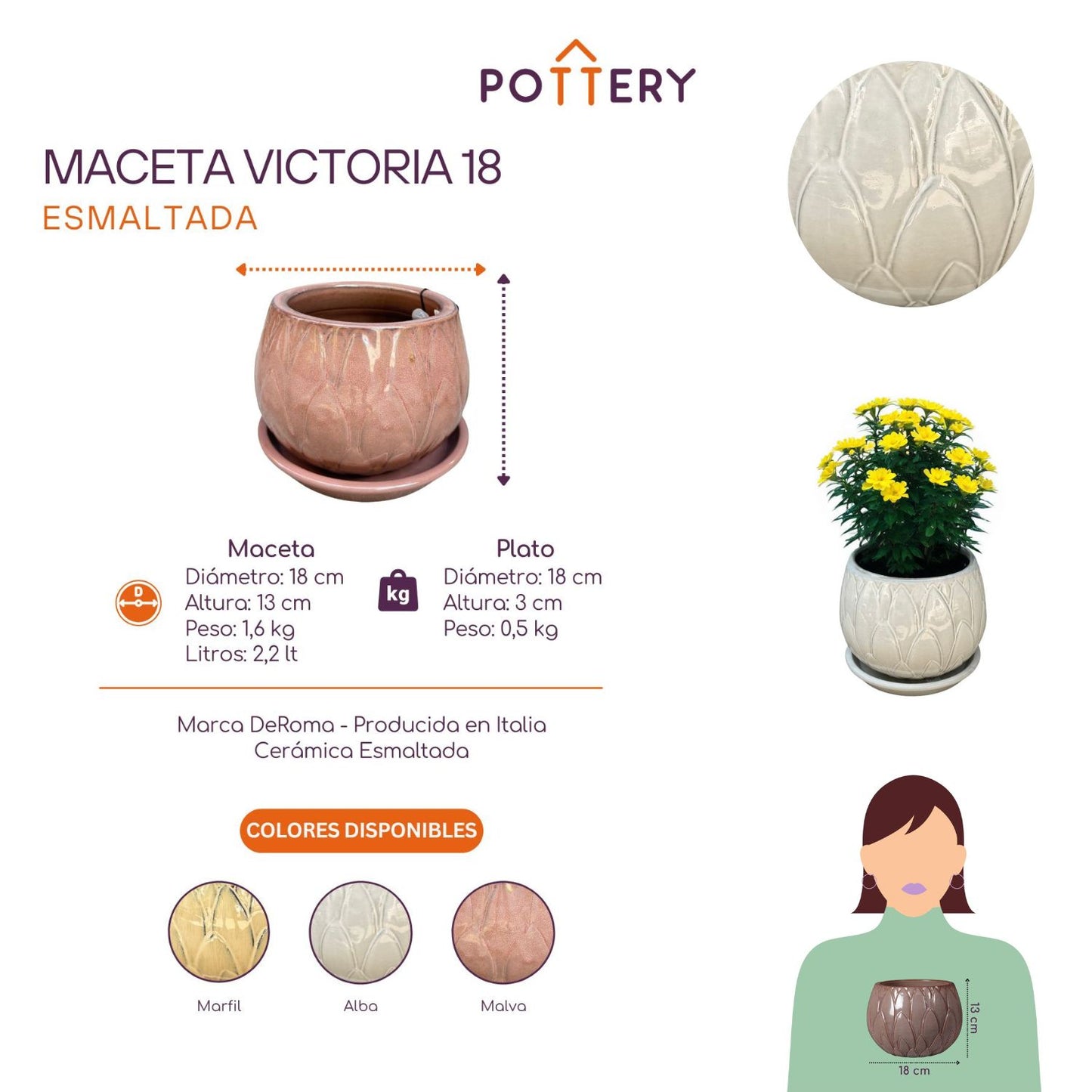 Macetero Victoria 18 con Plato